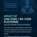 股票配资市场迎来深度转型:合规化与实盘化引领新格局